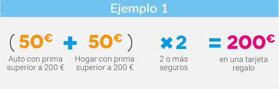 campaña multirramo